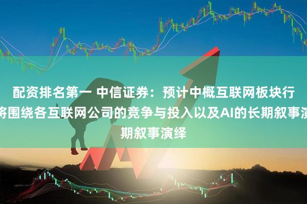 配资排名第一 中信证券：预计中概互联网板块行情将围绕各互联网公司的竞争与投入以及AI的长期叙事演绎